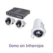 Cmaras Domo sin Infrarrojos
